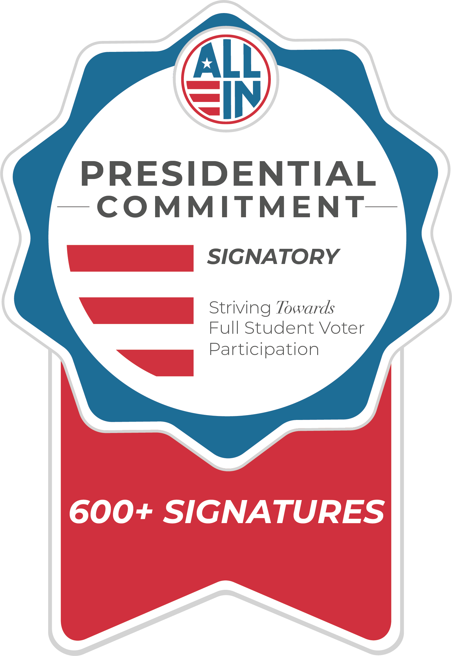 All-In Presidential Commitment Award All-In Presidential Commitment Award